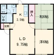 サンガーデン七重浜A棟の間取り画像
