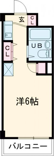 久保ハイツの間取り画像
