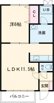 ハイツふきのとうNo.8の間取り画像