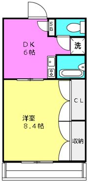 リバーライズⅡの間取り画像