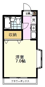 グランツ国立の間取り画像