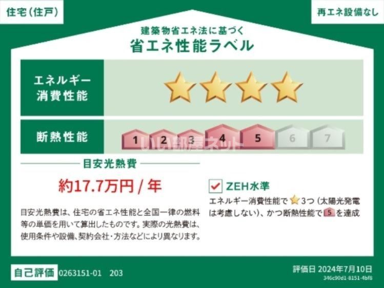 省エネラベル