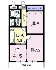 ナワダハイツの間取り画像