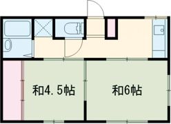 ドゥ・ジェンヌの間取り画像