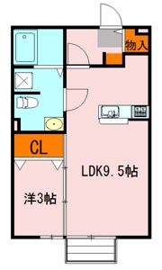 プレミールの間取り画像