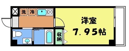 ディアネス西院の間取り画像