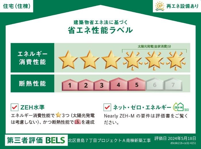 省エネラベル
