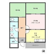 田波ビルの間取り画像