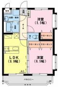 ユーミー吾田東の間取り画像