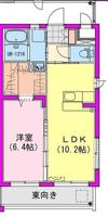 Forestry都城駅前の間取り画像