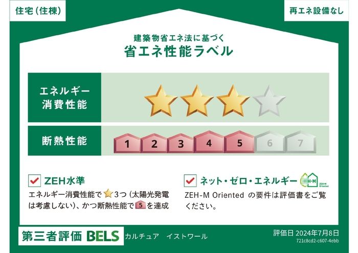 省エネラベル