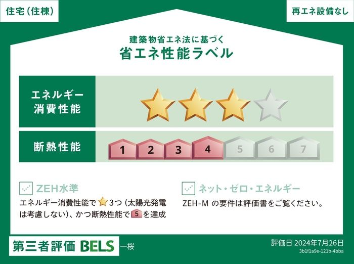省エネラベル