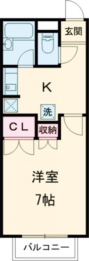 dear court aの間取り画像