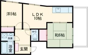 サンホーハイツの間取り画像