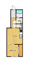 NICO and HOUSEの間取り画像
