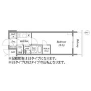 エスリード大須プレシアの間取り画像