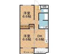ビブラシアンの間取り画像