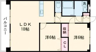 ファミーユ飛田の間取り画像