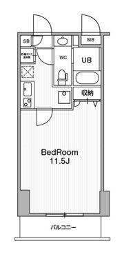 ｱｰﾊﾞﾝﾌﾗｯﾂ池袋ﾌﾟﾚﾐｱﾑの間取り画像
