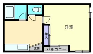 花ノ宮アパートの間取り画像