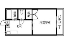 コーポ四番館アップルの間取り画像