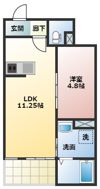 AIR Odawara Kunoの間取り画像