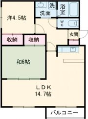 ハーベストⅠの間取り画像