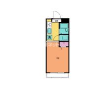 大分ユースコーポの間取り画像