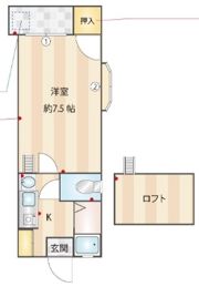春日ハイツの間取り画像