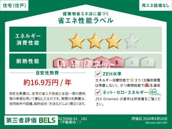 省エネラベル