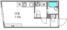 COCOFLAT三軒茶屋の外観