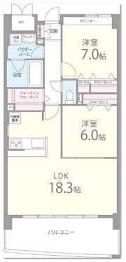 ソレイユ センリの間取り画像