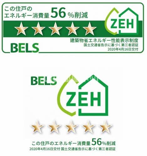 省エネラベル