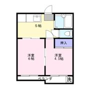 グリーンコート・パートⅠの間取り画像