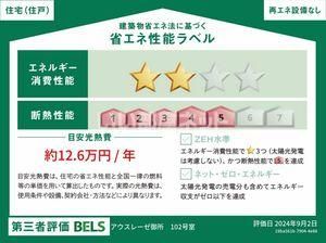 省エネラベル