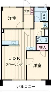 ユトリロ東幸の間取り画像