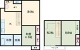 亀岡町借家の間取り画像