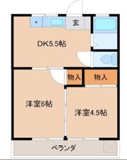 英進ハイツの間取り画像