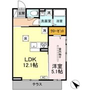 DーROOM二軒茶屋TМTの間取り画像