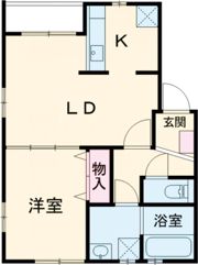 クラージュグランⅡの間取り画像