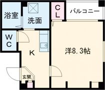 エヌエムスワサントドゥイーストの間取り画像