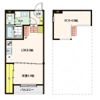 Sunny Garden福田町の間取り画像