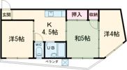 邦和ビル7の間取り画像