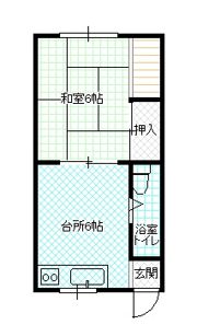 大成ビルの間取り画像