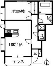 サウスアヴェニューの間取り画像