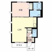 フォルム菖蒲台の間取り画像