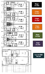 S-RESIDENCE王子Terceraの間取り画像