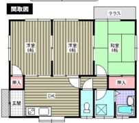 酒井ハウスの間取り画像