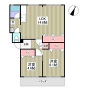 小暮コーポラスの間取り画像