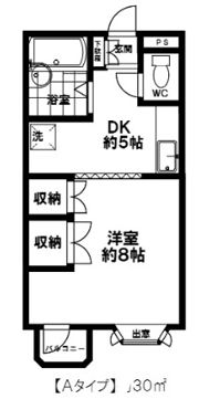 第一STM日野の間取り画像